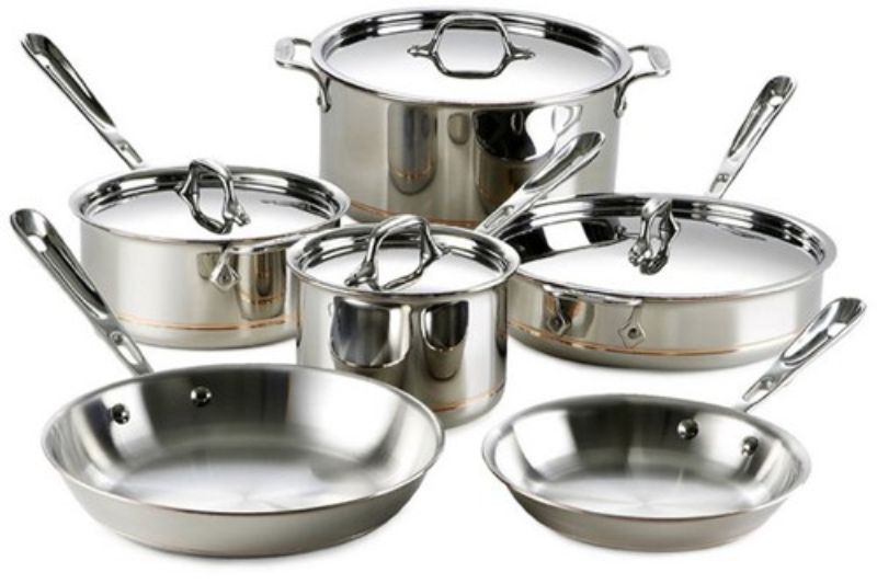 Chọn mua bộ nồi bếp từ như thế nào? Gợi ý top 5 sản phẩm tốt nhất