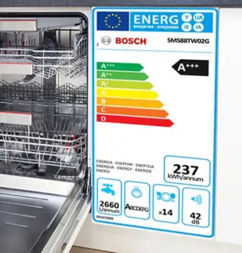 Tiết kiệm năng lượng