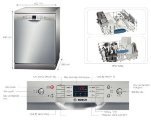 [Hot] Hướng dẫn máy rửa bát Bosch - Cách vận hành hiệu quả nhất